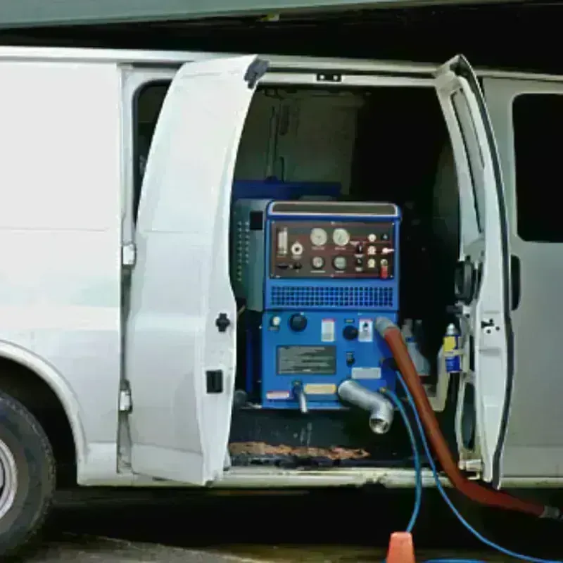 Water Extraction process in Seward County, KS